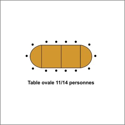 Table ovale 11/14 personnes