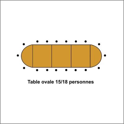 Table ovale 15/18 personnes